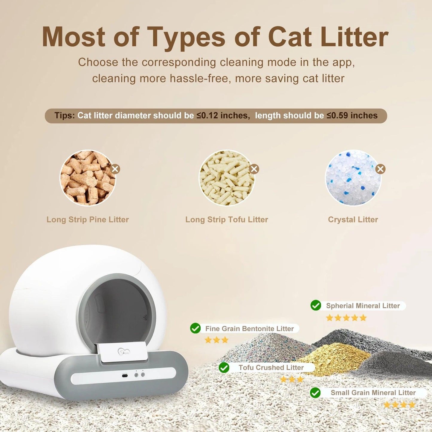 DOEL Automatic Cat Litter Box Self Cleaning with App Control & Cat Litter Mat Smart Cat Toilet for Multiple Large Cats - Palais Du Chat